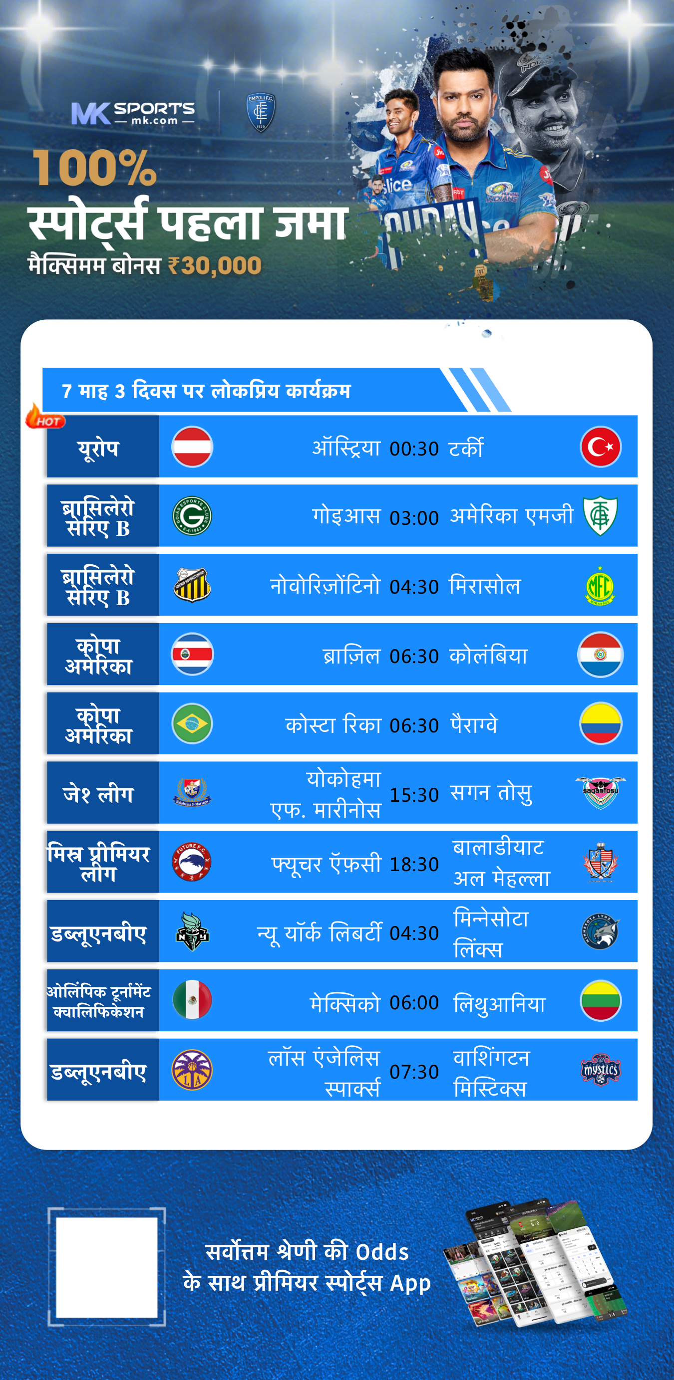 sim slot meaning in hindi